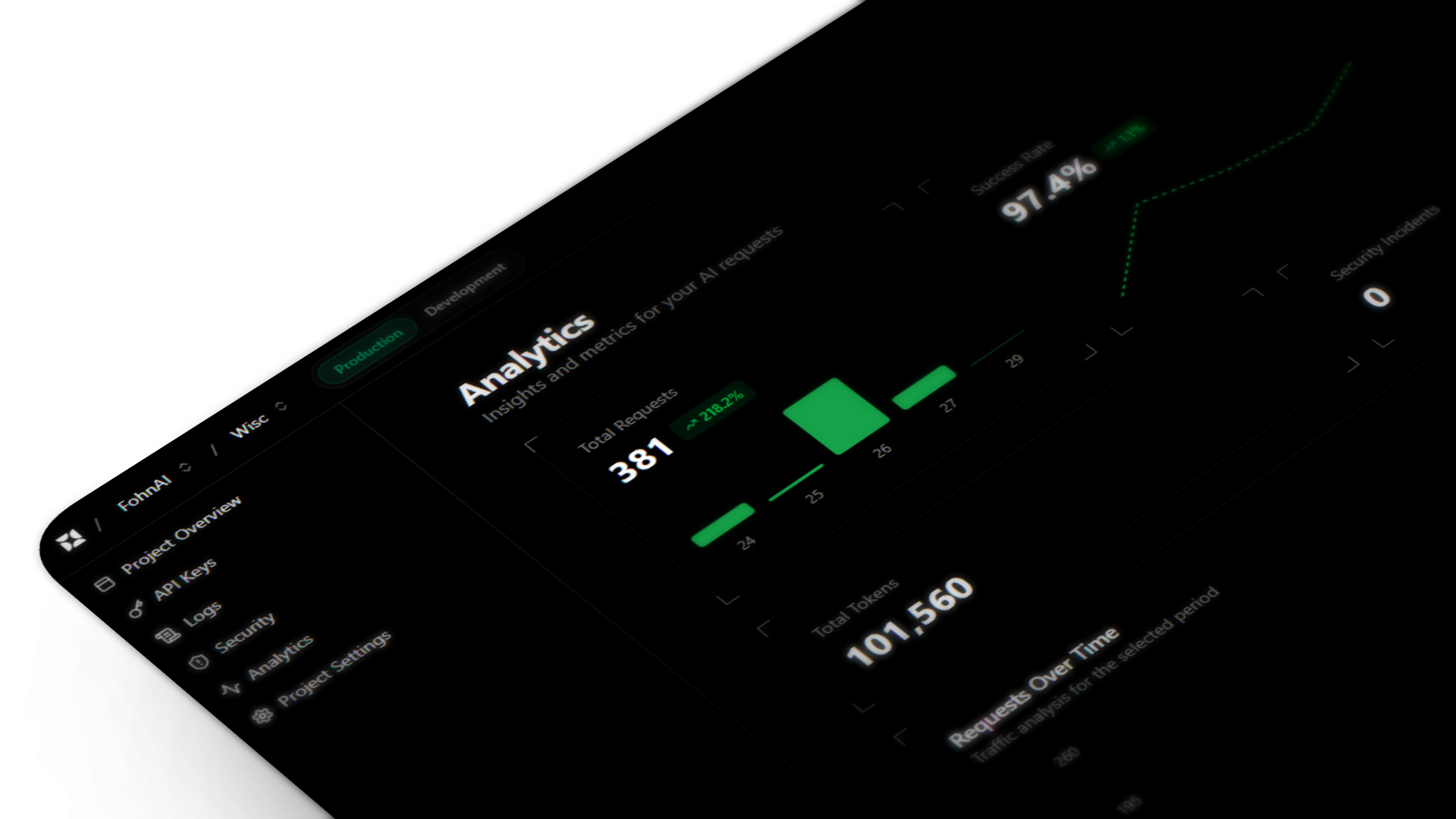Application Dashboard